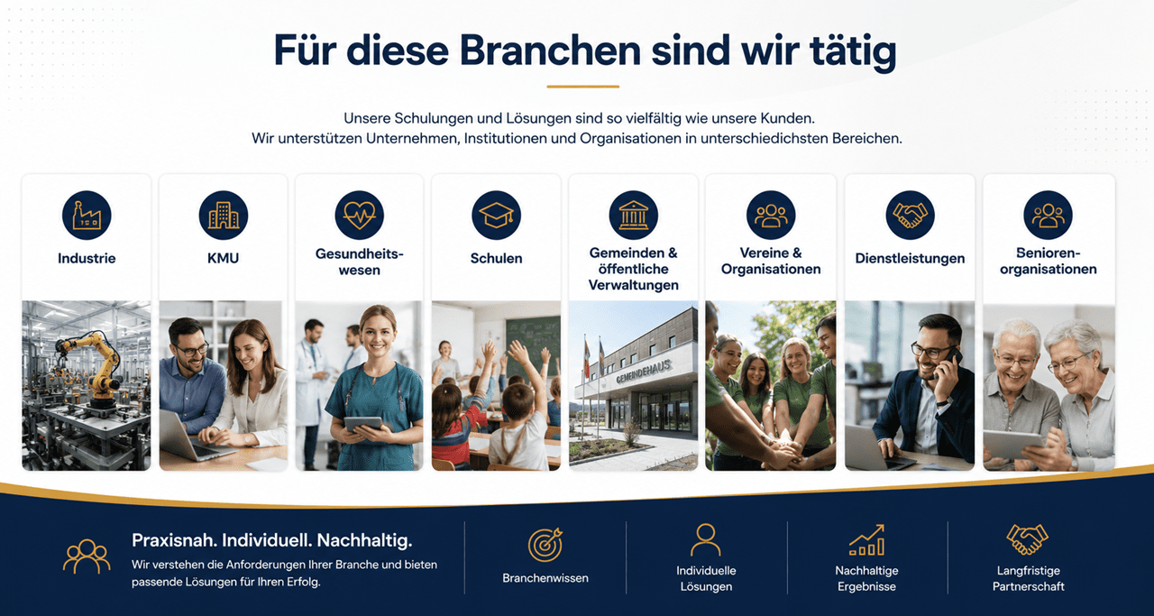 Grafische Übersicht der Branchen von Blattner Training & Consulting. Das Unternehmen bietet IT-Schulungen, Microsoft Office-Kurse, KI-Schulungen und digitale Weiterbildungen für Industrie, Gesundheitswesen, kleine und mittlere Unternehmen (KMU), Schulen, Gemeinden, Vereine, Dienstleistungsunternehmen und Seniorenorganisationen an.