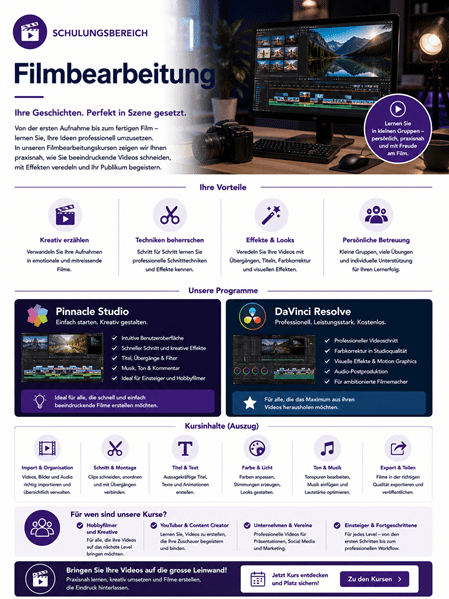 Infografik zum Thema „Filmbearbeitung“ aus dem Schulungsbereich. Im oberen Bereich ist ein Arbeitsplatz mit einer Spiegelreflexkamera und einem großen Monitor abgebildet, auf dem ein Videoschnittprogramm läuft. Darunter werden in übersichtlichen Abschnitten die Vorteile, die Lernprogramme „Pinnacle Studio“ und „DaVinci Resolve“, die Kursinhalte sowie die Zielgruppen wie Hobbyfilmer, YouTuber und Unternehmen beschrieben.