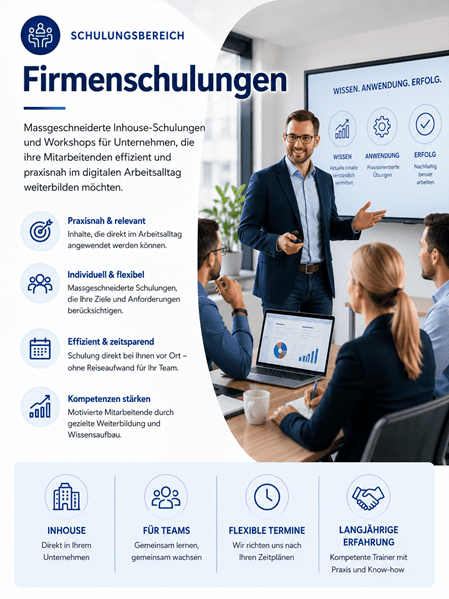 Infografik zum Thema „Firmenschulungen“ aus dem Schulungsbereich. Auf der rechten Seite zeigt ein Foto eine reale Schulungssituation, in der ein Referent im Anzug vor einem Bildschirm steht und eine Gruppe von Mitarbeitenden an einem Besprechungstisch anleitet. Auf der linken Seite und am unteren Rand werden die Vorteile und Merkmale des Angebots aufgeführt, wie praxisnah & relevant, individuell & flexibel, Inhouse-Schulungen für Teams sowie flexible Termine.