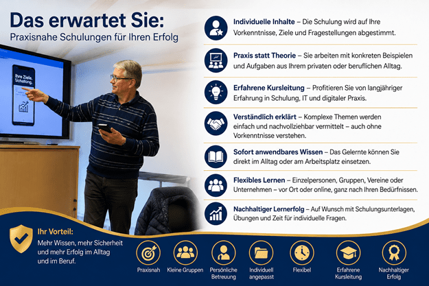 Informationsbanner mit der Überschrift „Das erwartet Sie: Praxisnahe Schulungen für Ihren Erfolg“. Links steht ein Kursleiter vor einem Bildschirm, zeigt auf eine Präsentation mit einem Smartphone und einer Grafik und hält ein Smartphone in der Hand. Rechts werden die wichtigsten Merkmale der Schulungen erläutert: individuelle Inhalte, die auf Vorkenntnisse und Ziele abgestimmt sind, praxisorientiertes Lernen anhand konkreter Beispiele, erfahrene Kursleitung, verständliche Erklärungen auch für Einsteiger, sofort anwendbares Wissen, flexible Schulungsformen für Einzelpersonen, Gruppen, Vereine und Unternehmen sowie nachhaltiger Lernerfolg durch Schulungsunterlagen, Übungen und Zeit für Fragen. Im unteren Bereich hebt ein Schild den Nutzen hervor: „Mehr Wissen, mehr Sicherheit und mehr Erfolg im Alltag und im Beruf.“ Ergänzend werden die Vorteile der Schulungen mit Symbolen dargestellt: praxisnah, kleine Gruppen, persönliche Betreuung, individuell angepasst, flexibel, erfahrene Kursleitung und nachhaltiger Lernerfolg. Das moderne Design in Blau-, Weiss- und Goldtönen vermittelt Kompetenz, persönliche Betreuung und praxisorientierte Weiterbildung.