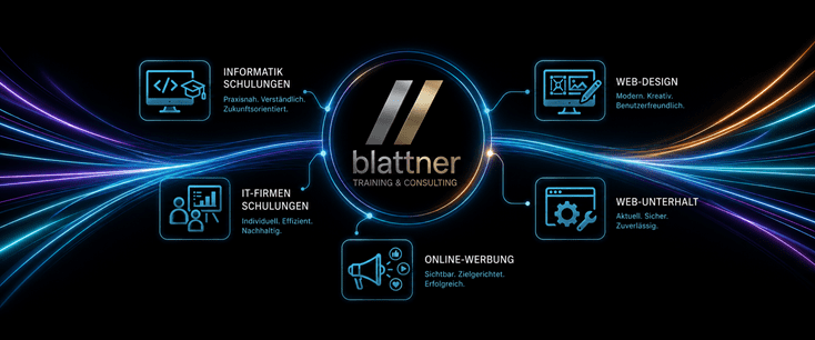 Titelbild Blattner Training & Consulting mit Dienstleistungen