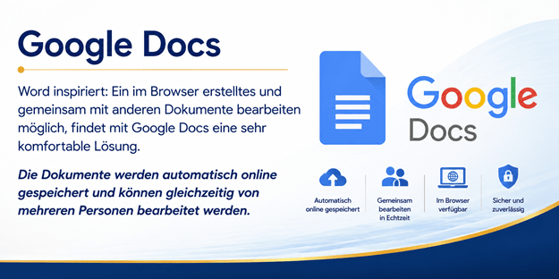 Google Docs – browserbasierte Textverarbeitung für gemeinsames Arbeiten. Breitbild-Infografik mit Google-Docs-Symbol und Hinweisen auf automatische Online-Speicherung, gleichzeitige Bearbeitung in Echtzeit und Nutzung im Browser.
