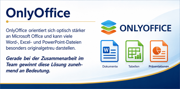 OnlyOffice – Office-Lösung mit hoher Kompatibilität zu Microsoft-Office-Dateien. Breitbild-Infografik mit Symbolen für Dokumente, Tabellen und Präsentationen sowie Fokus auf Teamarbeit und Zusammenarbeit.
