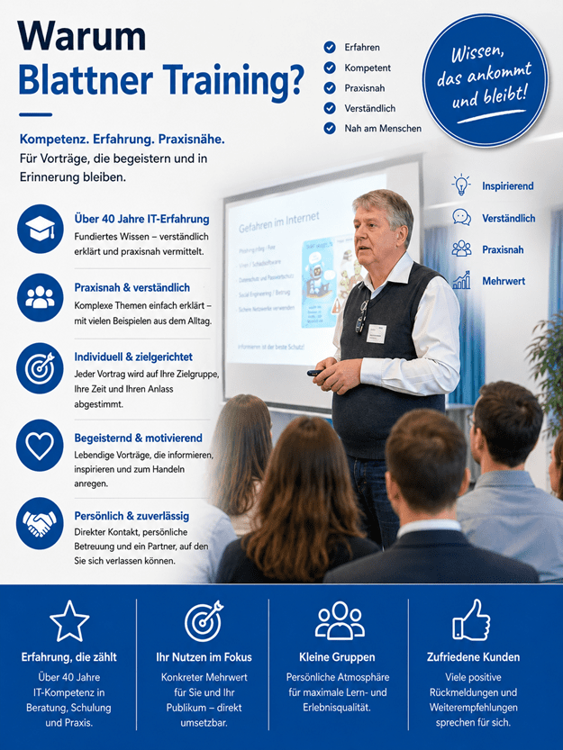 Infografik «Warum Blattner Training?» im Hochformat. Auf der linken Seite werden die Stärken von Blattner Training & Consulting übersichtlich dargestellt: über 40 Jahre IT-Erfahrung, praxisnahe und verständliche Wissensvermittlung, individuell auf die Zielgruppe abgestimmte Schulungen, inspirierende Vorträge sowie persönliche und zuverlässige Betreuung. Rechts ist ein Trainer während eines Vortrags vor einer aufmerksamen Gruppe von Teilnehmenden zu sehen. Im Hintergrund werden Präsentationsfolien projiziert. Ergänzend heben Symbole und Schlagworte die Werte Erfahren, Kompetent, Praxisnah, Verständlich und Nah am Menschen hervor. Ein blaues Qualitätssiegel mit der Aussage «Wissen, das ankommt und bleibt!» unterstreicht den nachhaltigen Lernerfolg. Im unteren Bereich fasst eine blaue Informationsleiste die wichtigsten Vorteile zusammen: langjährige Erfahrung, konkreter Nutzen, kleine Lerngruppen mit persönlicher Atmosphäre sowie viele zufriedene Kunden und Weiterempfehlungen. Das Bild vermittelt Professionalität, Kompetenz und praxisorientierte Weiterbildung.